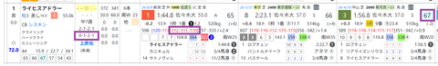 ライヒスアドラー
