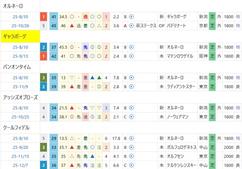 スクリーンショット_14-12-2025_125856_cyber-mm.jp