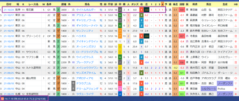横山武史騎手２