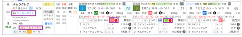 ナムラクレア