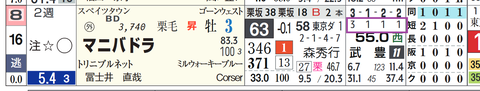 阪神１０Ｒ３