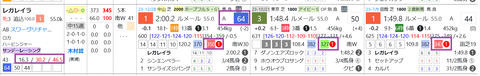 レガレイラ