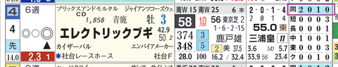 中山９Ｒ２
