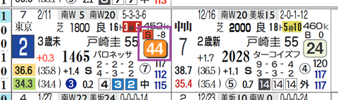 中山６Ｒ