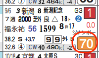 lhc09206111