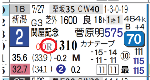 オフトレイル（関屋記念）