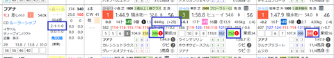 フアナ