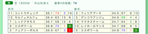 スクリーンショット 2020-03-16 17.10.50