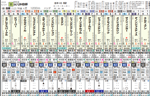 スクリーンショット 2020-06-19 7.13.48