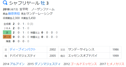 CapD20210526