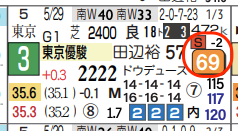 hc06224511