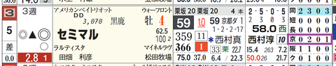 京都８Ｒ３