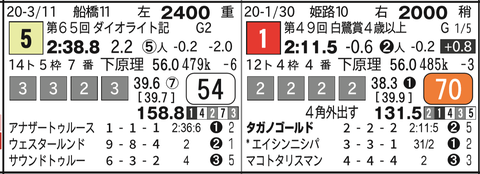 CapD20200504_13