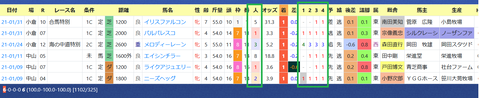 横山和生騎手2