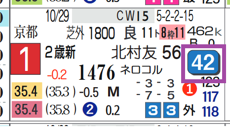 阪神９Ｒ