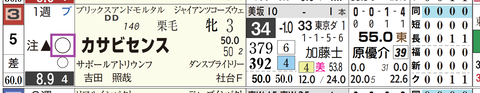 福島１Ｒ