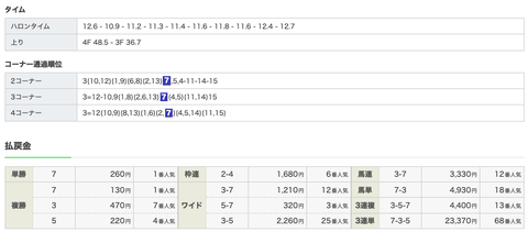 スクリーンショット 2022-10-31 9.38.34