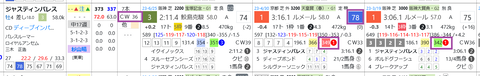 ジャスティンパレス