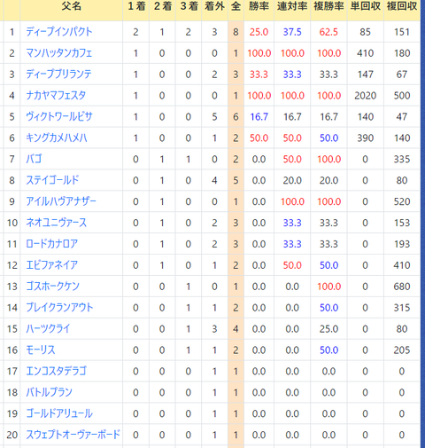 CapD20220629_3