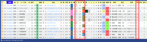 手塚貴久厩舎２