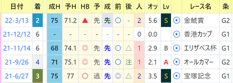 CapD20220330_33