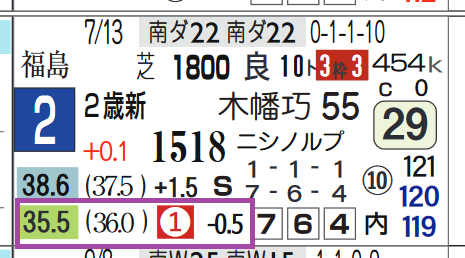 中山３Ｒ