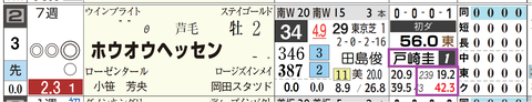 中山１Ｒ