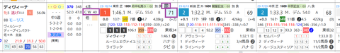 ディヴィーナ