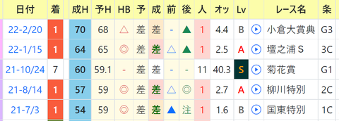 CapD20220330_7