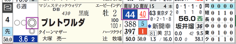 中山２Ｒ２