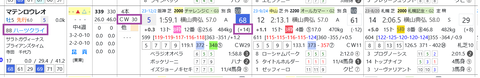 マテンロウレオ
