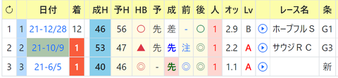 CapD20220323_3