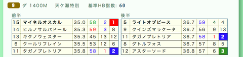 スクリーンショット 2020-01-14 13.15.02