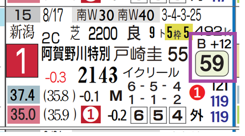 アマキヒ（前走）