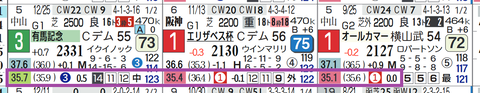 ジェラルディーナ(上がり)