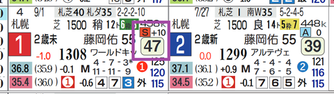 ヒシアマン（未勝利）