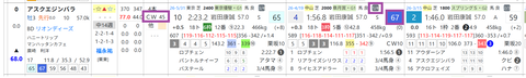 アスクエジンバラ