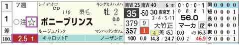 中山２Ｒ２