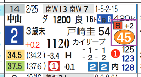 中山１Ｒ