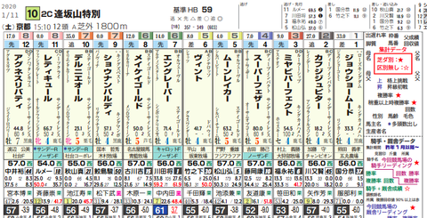 スクリーンショット 2020-01-13 9.59.56