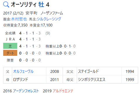 CapD20211103_2