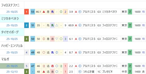 スクリーンショット_14-12-2025_125355_cyber-mm.jp