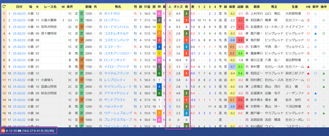 丹内祐次騎手