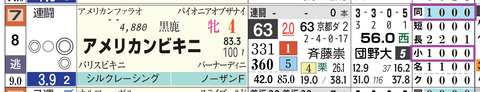 小倉１１Ｒ４