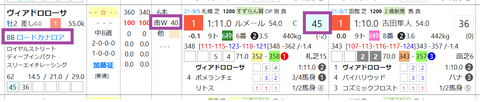 ヴィアドロローサ