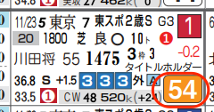 lhc06205711