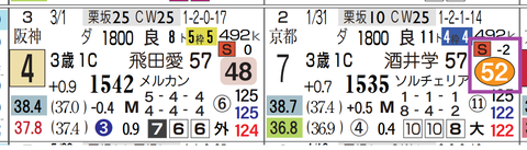 札幌６Ｒ