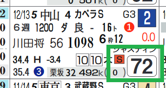 レッドルゼル（カペラＳ）