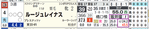 京都１Ｒ３