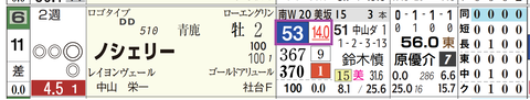 東京３Ｒ２